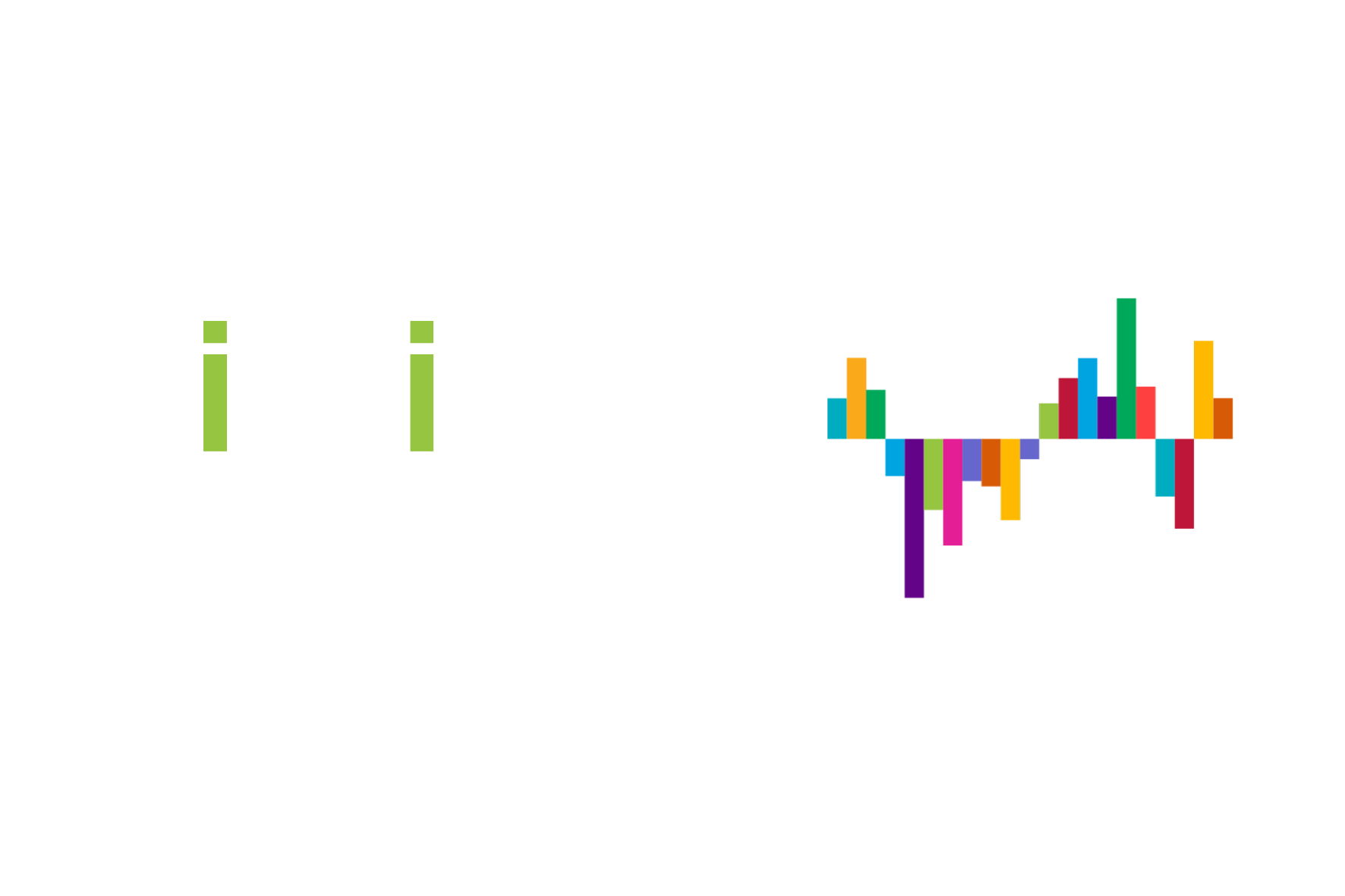 Imibala